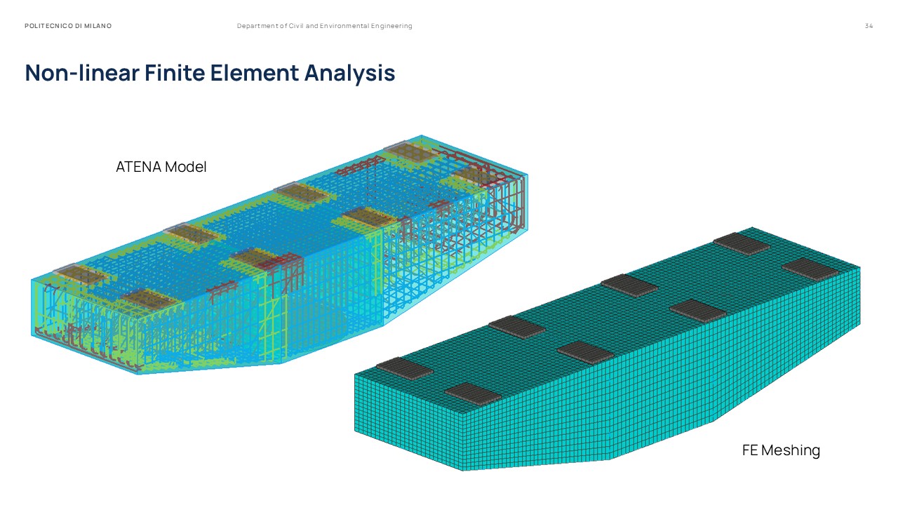 Master Thesis Presentation Slides